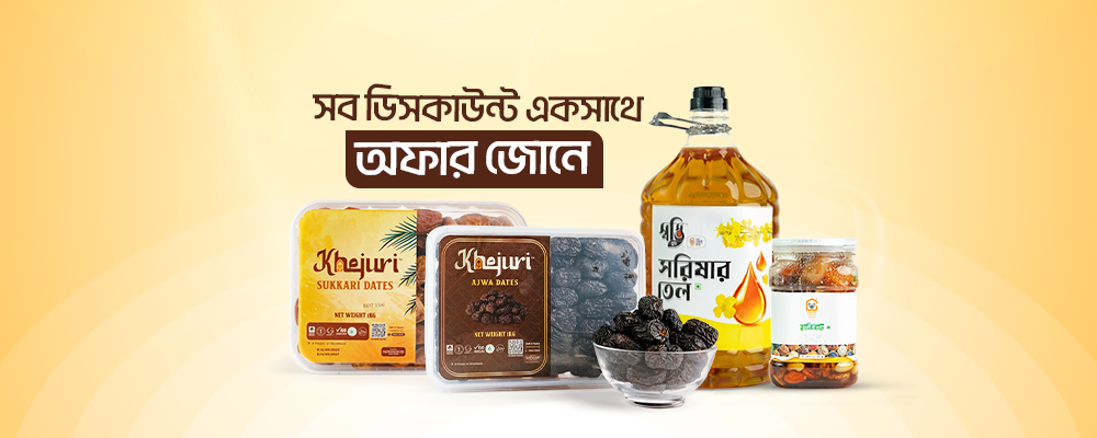 Premium dates